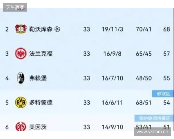 热刺身价更新:西蒙斯暴跌1000万;16人身价共下跌7100万欧 热刺身价更新:西蒙斯暴跌1000万;16人身价共下跌7100万欧