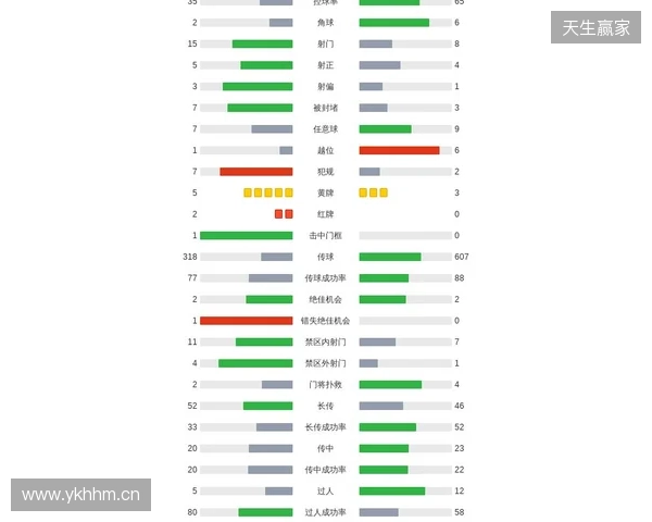 剑南春|利物浦2-1九人热刺,西蒙斯直红,伊萨克破门后伤退 剑南春|利物浦2-1九人热刺,西蒙斯直红,伊萨克破门后伤退