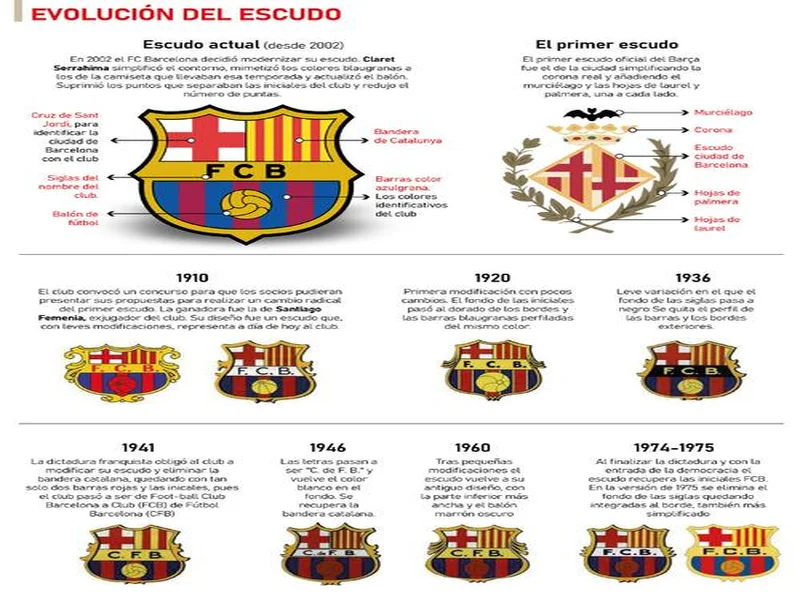 世体：巴萨近几周没有和格伊联系，双方经济方面的分歧相当明显